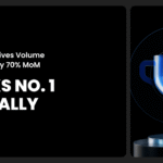 Gate's Nearly 70% MoM Growth in Derivatives Volume Tops Global Charts, Featured in CoinDesk’s Latest Report